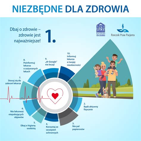 Dbaj o swój stan zdrowia nie wychodząc z mieszkania i przejrzyj stronę internetową E-przychodnie.pl!